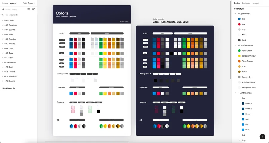 Color token sheet