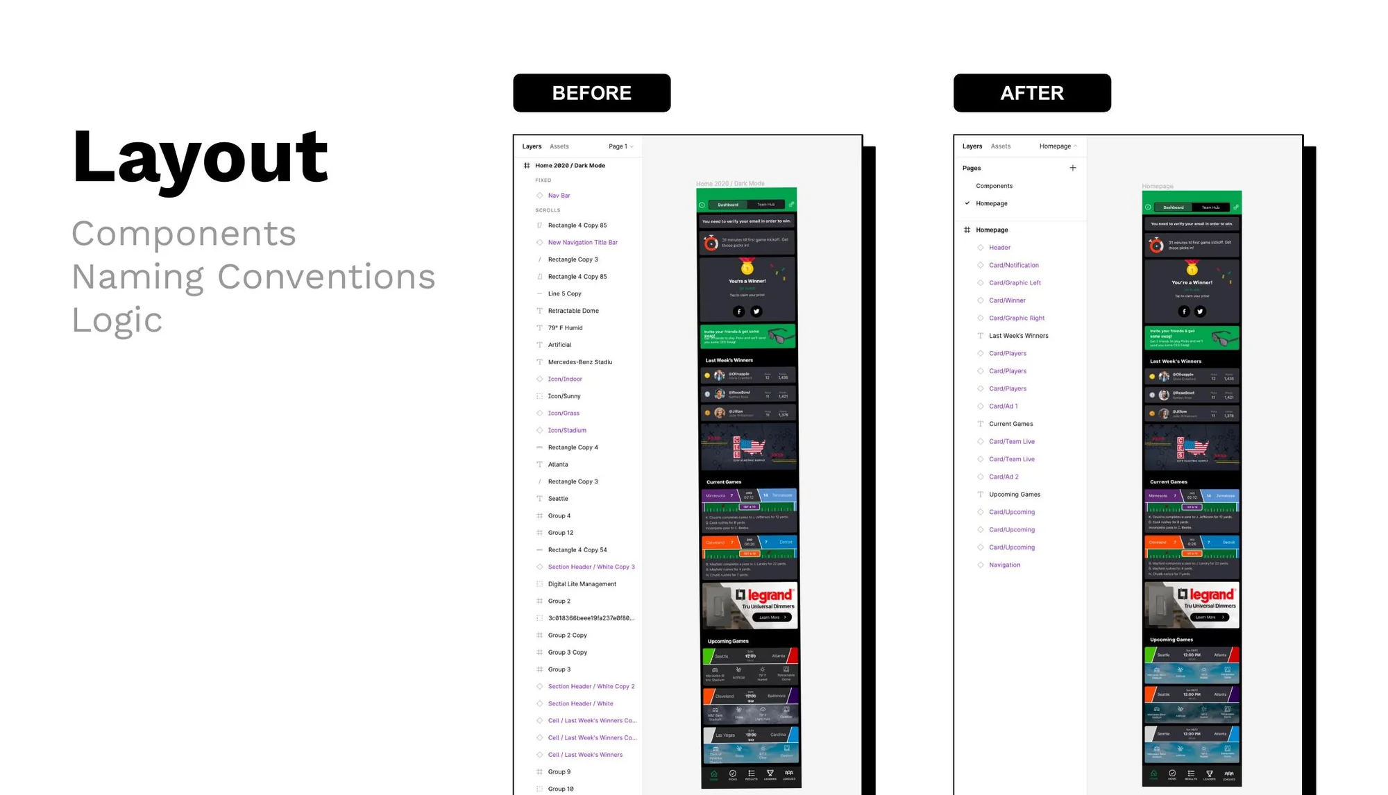 Figma layer panel before and after: 490 unnamed layers beside the governed structure