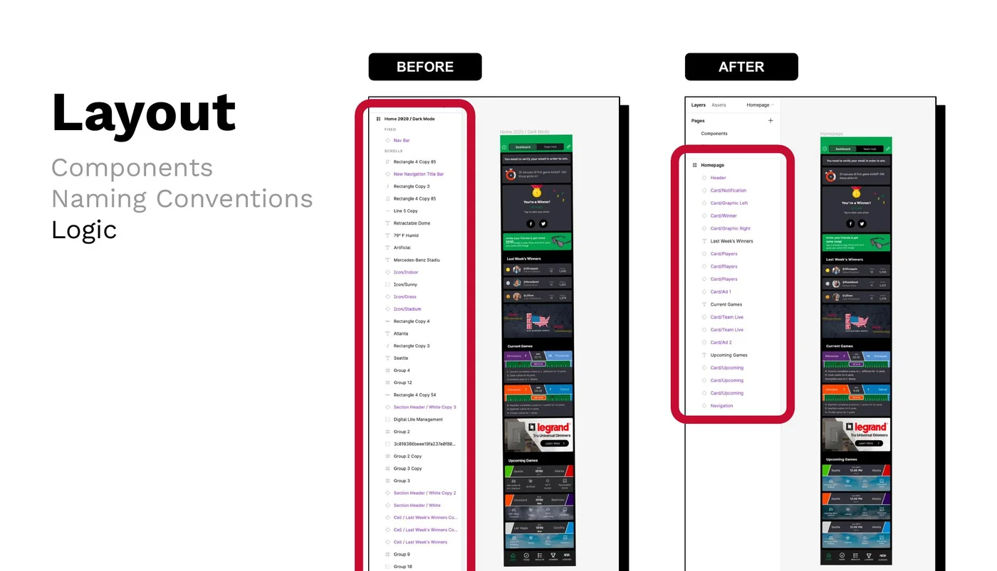 Layer panel comparison highlighting naming conventions replacing generic layer names