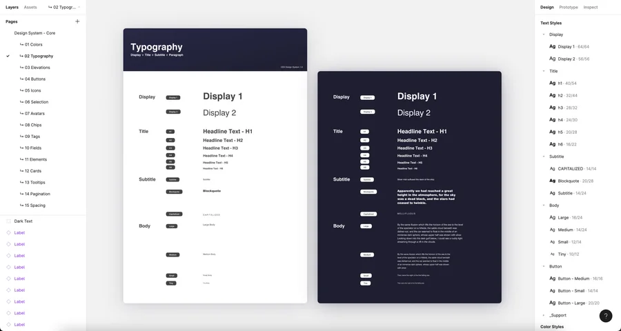 Typography token sheet