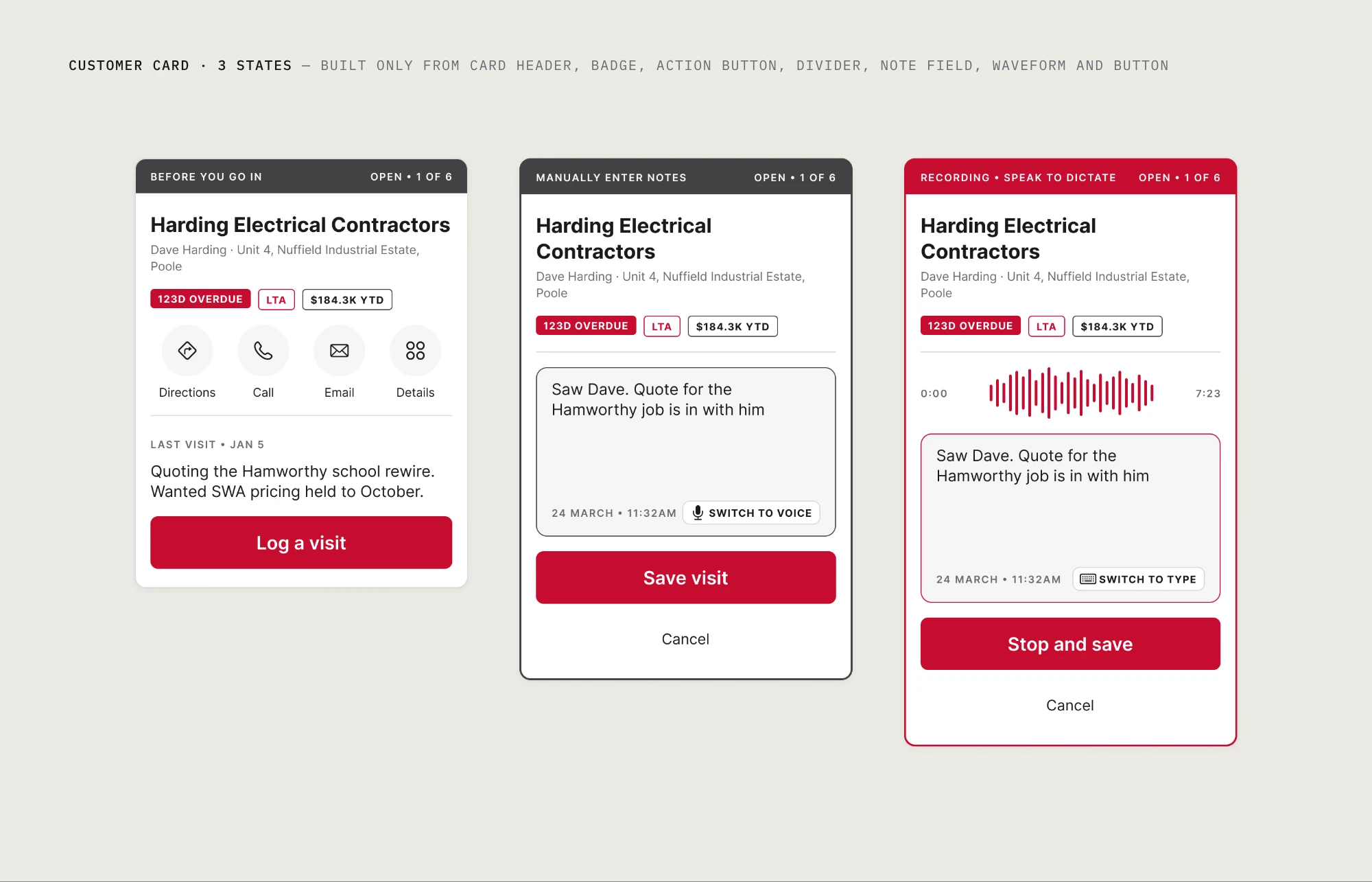 Customer Card component in three states: overview, typing a note, and recording a dictated note
