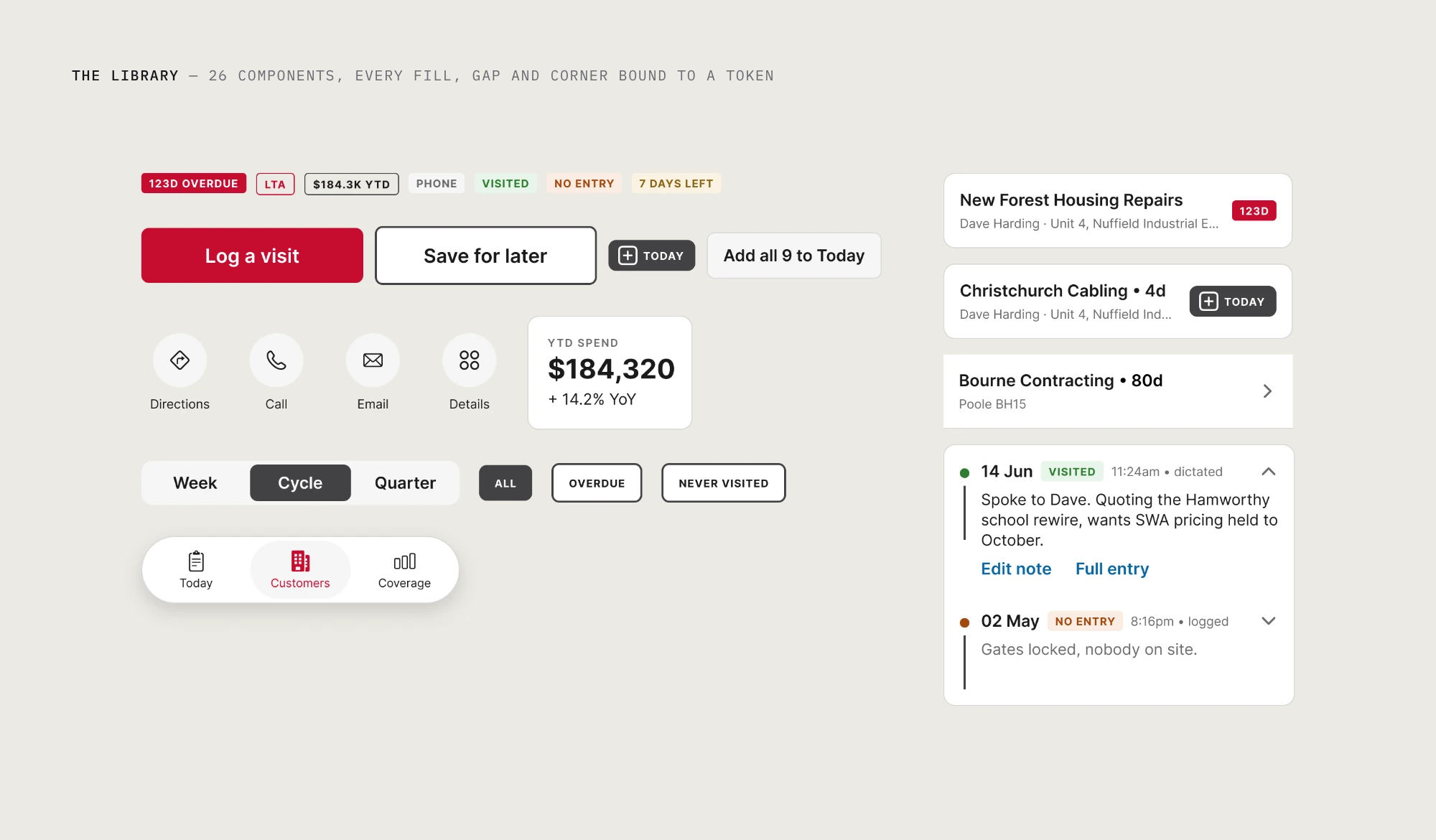 Component library: badges in seven tones, buttons, action buttons, stat tile, segmented control, filter chips, tab bar, customer rows and visit entries