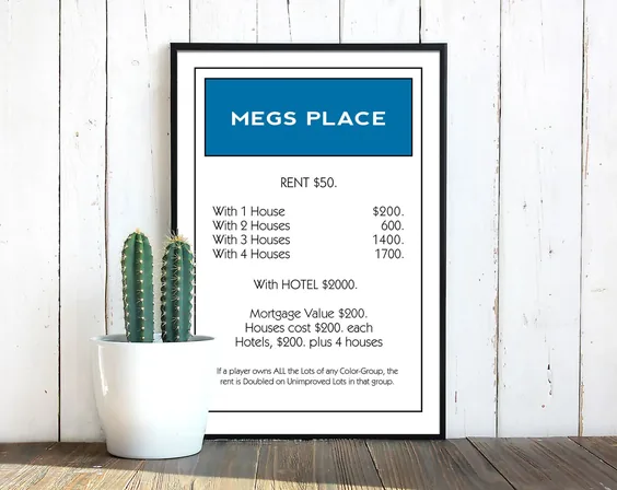 Personalized Monopoly property card print
