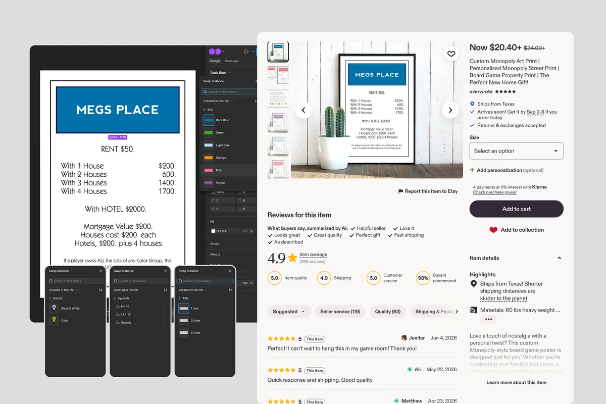 Parametric Figma template with color, size and layout variants beside the live Etsy listing it generates, rated 4.9 across 358 reviews