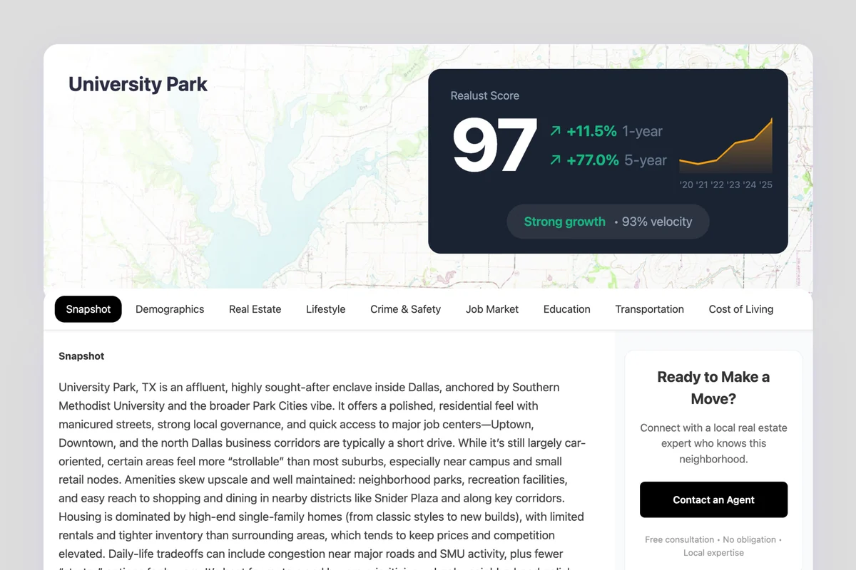 Realust head-to-head comparison: University Park 94 versus Flower Mound 86 across eight scored dimensions